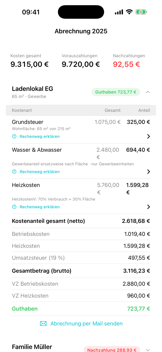 Vermietly weist für eine Gewerbeeinheit Nettokosten, 19 Prozent Umsatzsteuer und den Bruttobetrag aus
